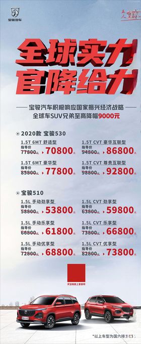 全球实力官降给力展架