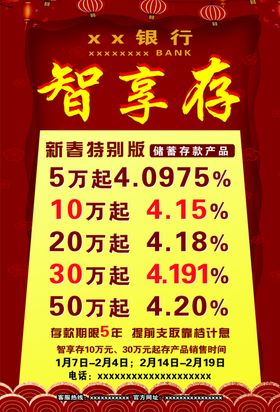 银行海报