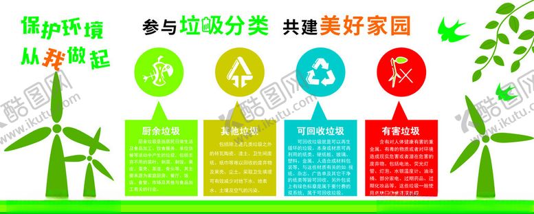 编号：17292412130125505305【酷图网】源文件下载-垃圾分类