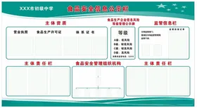 食品安全信息公示公示栏校园展板展板