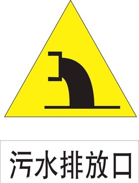 污水排放口