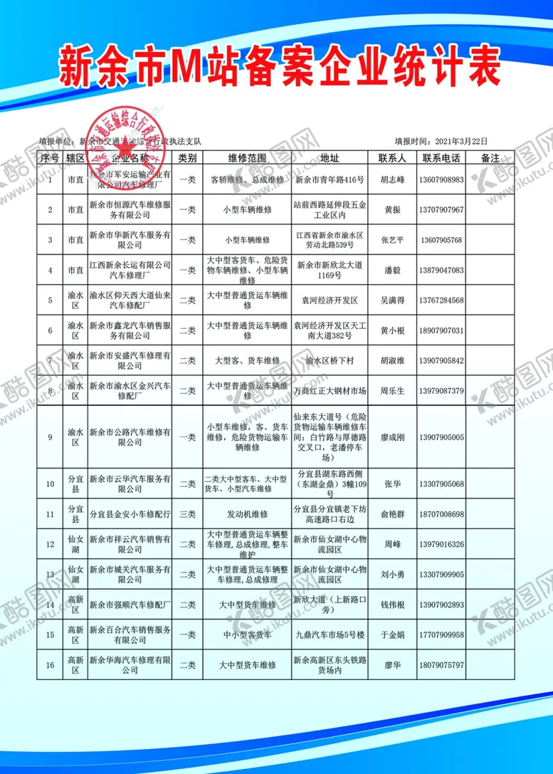编号：27470503121623517891【酷图网】源文件下载-安全示意图分配箱图示电源箱