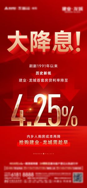 利率政策海报