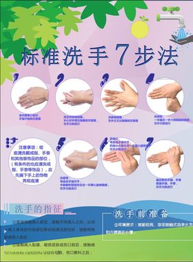 洗手七步法