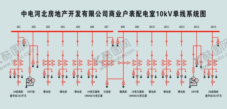 编号：74851302091714093683【酷图网】源文件下载-配电室电路图
