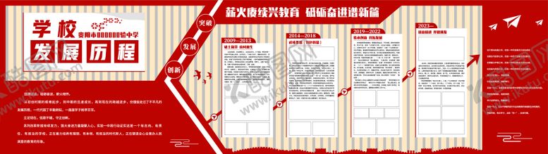编号：33408812300927321866【酷图网】源文件下载-校园发展历程文化墙背景板