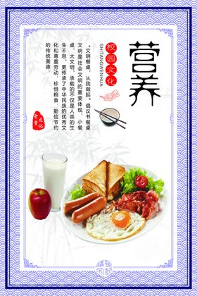 营养标识设计