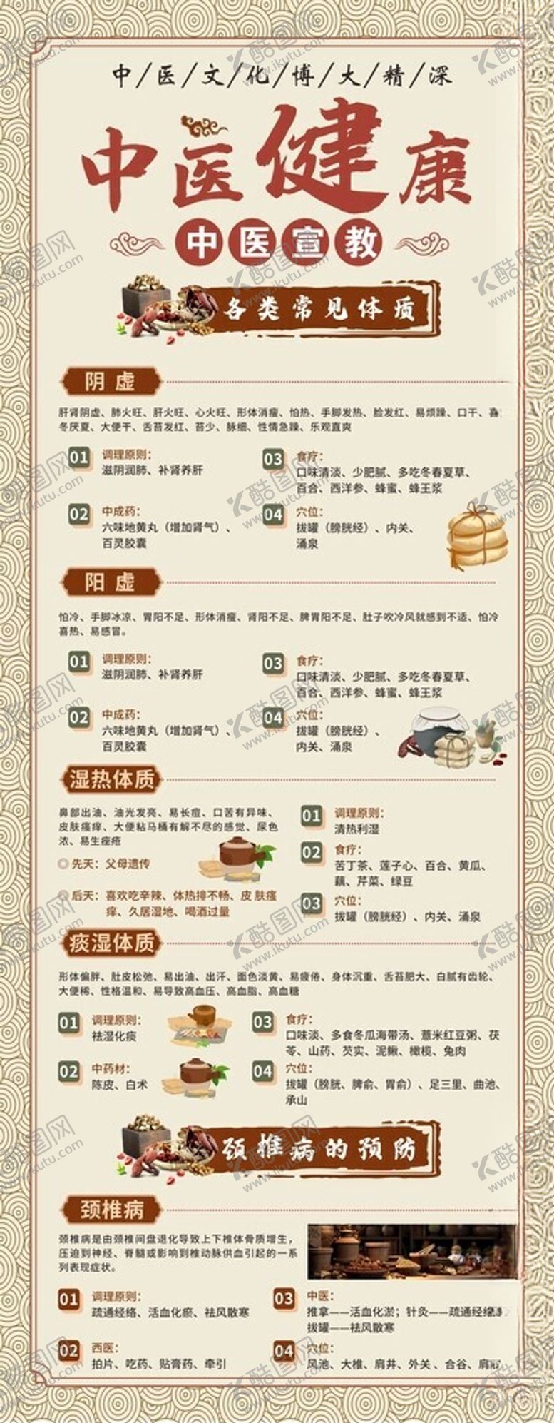 编号：95846404021842464807【酷图网】源文件下载-中医健康展架