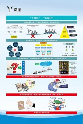 岚图汽车商场定展
