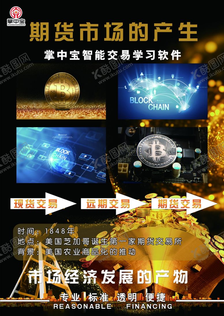 编号：20676011011522111920【酷图网】源文件下载-期货市场的产生