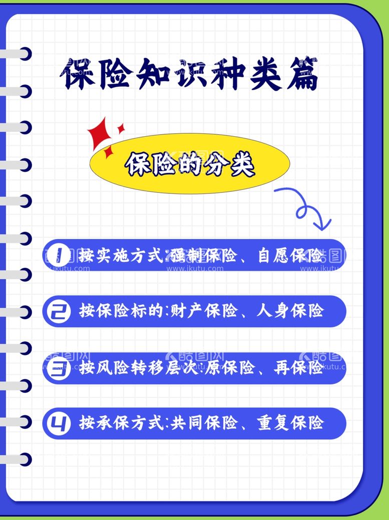 编号：18728912140036305030【酷图网】源文件下载-保险知识科普小红书内页排版