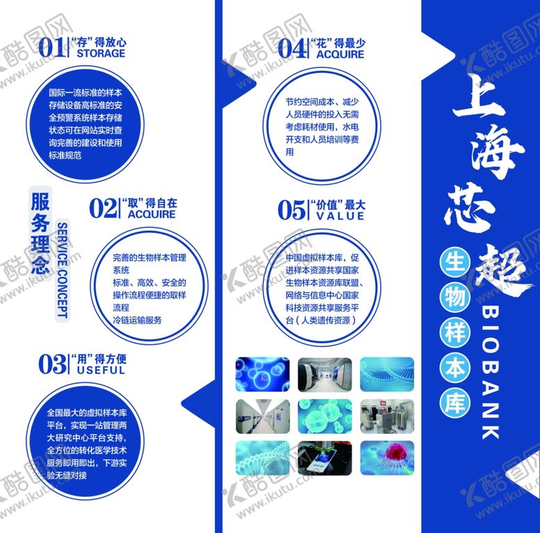 编号：48627604020729022859【酷图网】源文件下载-细胞文化墙