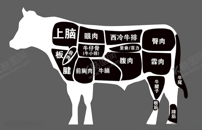 编号：86115605091743332678【酷图网】源文件下载-牛分割图