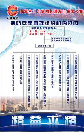 企业消防组织机构图