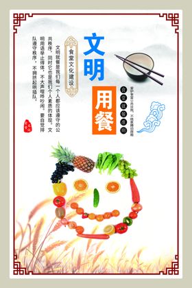 饮食文化反对浪费厉行节约
