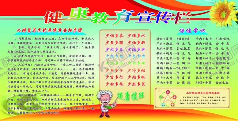 编号：20262506171608146021【酷图网】源文件下载-健康教育宣传栏