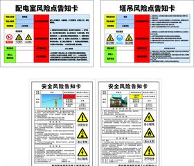 安全风险告知卡