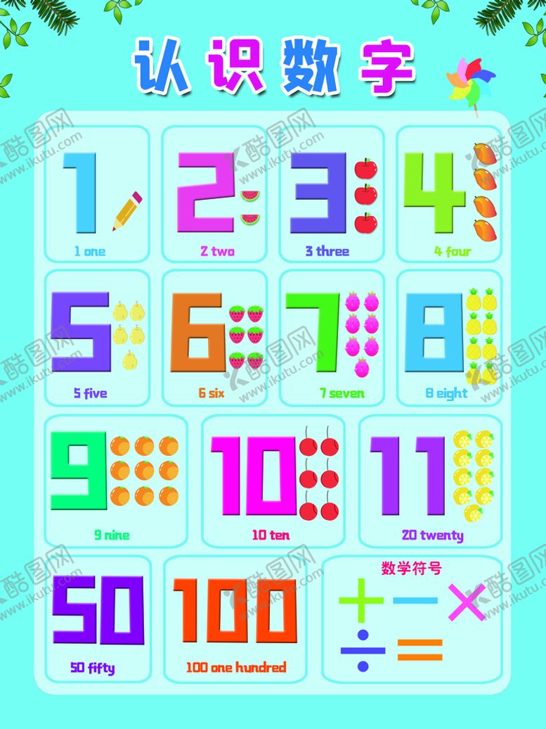 编号：36427510041041180368【酷图网】源文件下载-认识数字