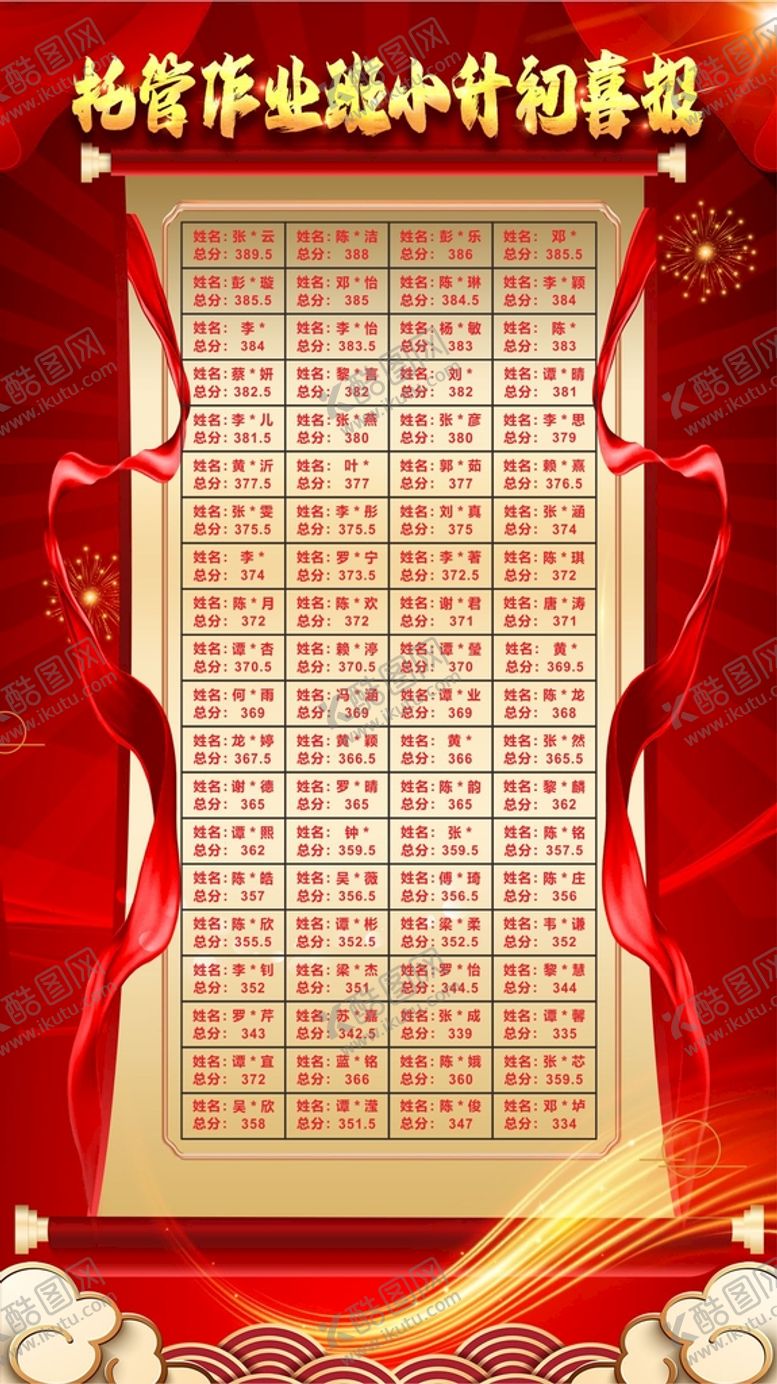 编号：77861801190458576753【酷图网】源文件下载-小升初喜报