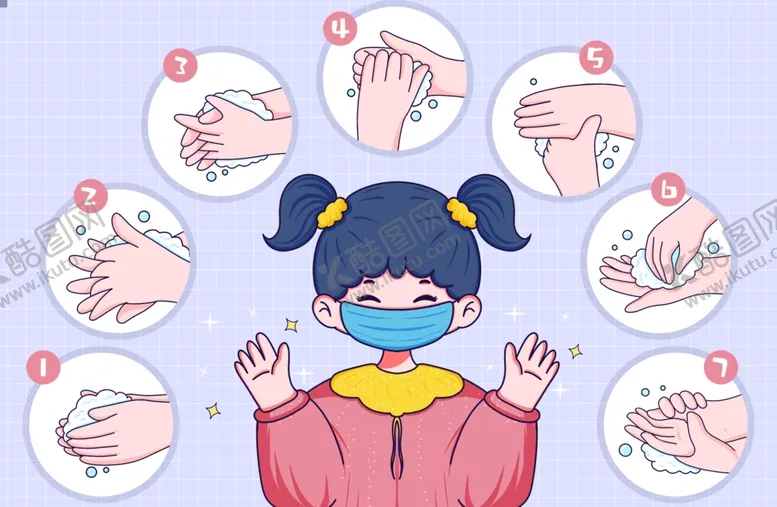 编号：43210509172121193524【酷图网】源文件下载-洗手步骤插画