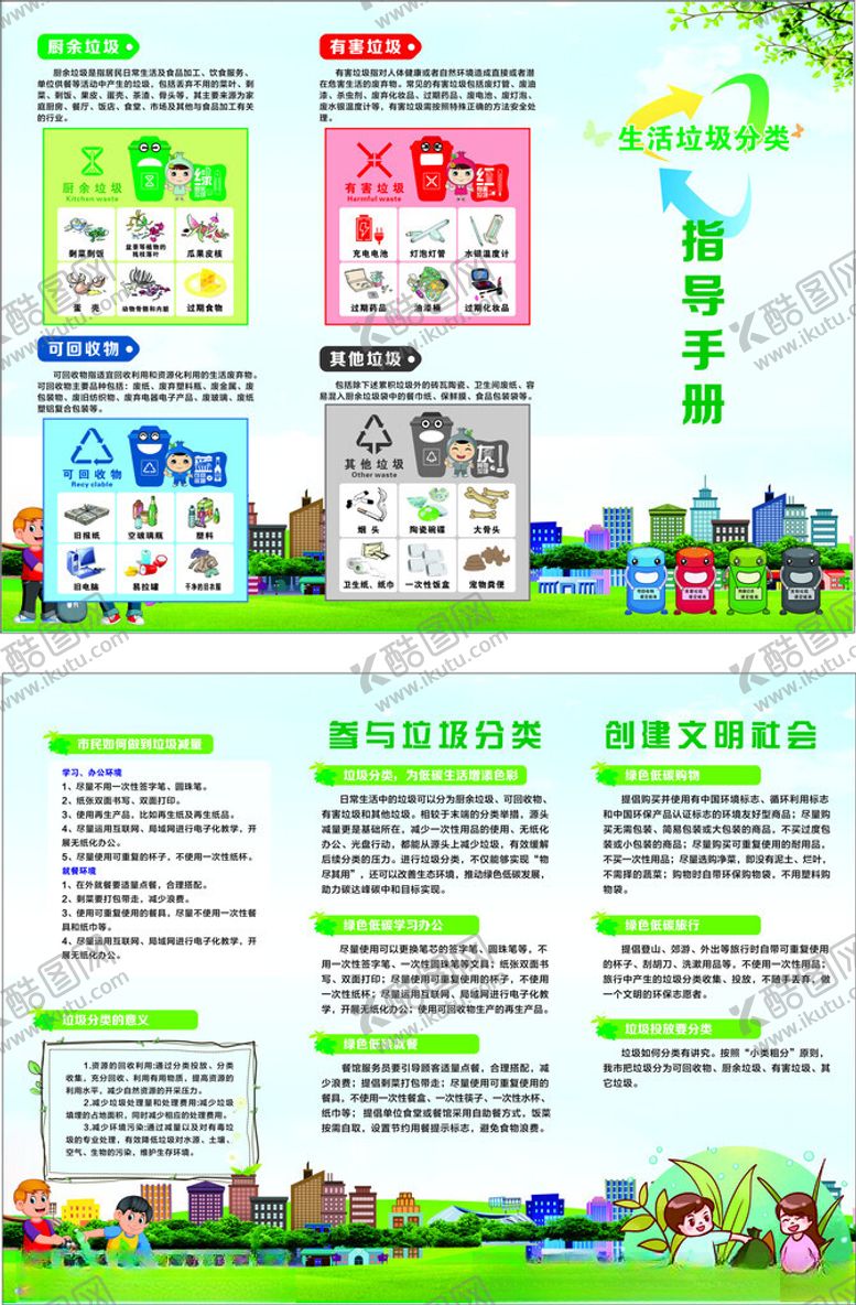 编号：21674207011032544417【酷图网】源文件下载-垃圾分类三折页