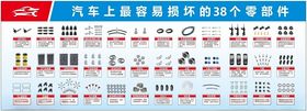 汽车易损坏的38个零部件