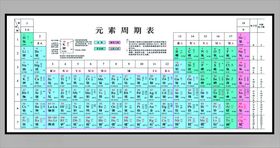 元素周期表