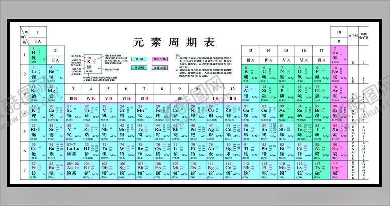 编号：24173104050912127882【酷图网】源文件下载-元素周期表