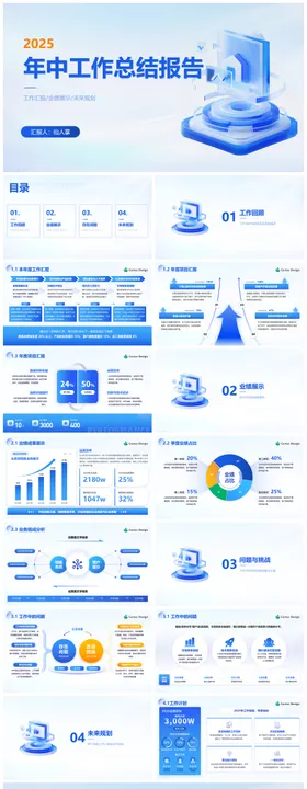 年中工作总结汇报PPT