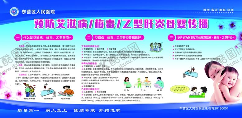编号：88875107140119233499【酷图网】源文件下载-预防艾滋病展板