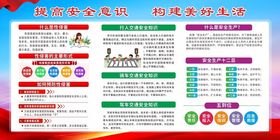 夏季四防安全知识宣传栏中学学校板报