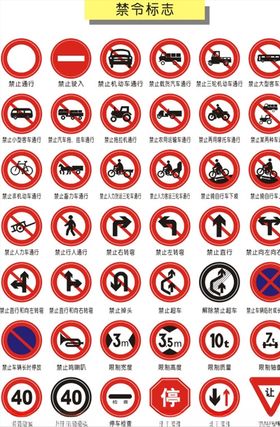 交通禁令标志