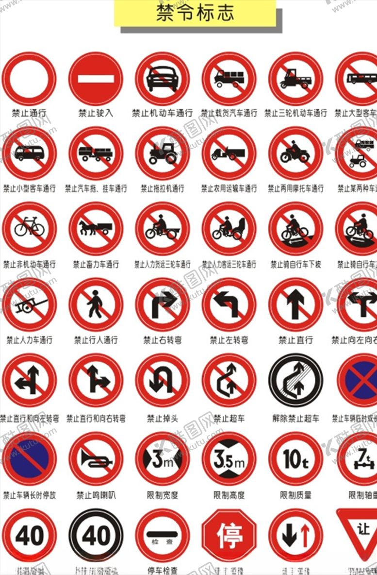 编号：22595905151139351021【酷图网】源文件下载-交通禁令标志