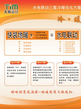 1地板型水电干式地暖模块介绍