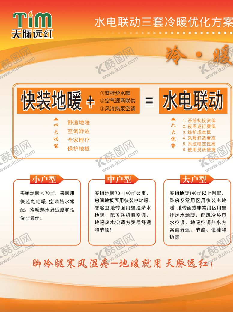 编号：96655109240035154628【酷图网】源文件下载-1地板型水电干式地暖模块介绍