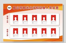 学校安保人员信息公示栏
