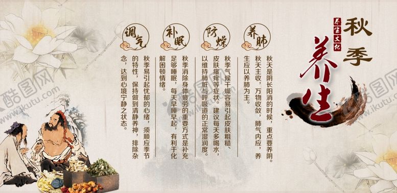 编号：38875304080624575773【酷图网】源文件下载-中医展板