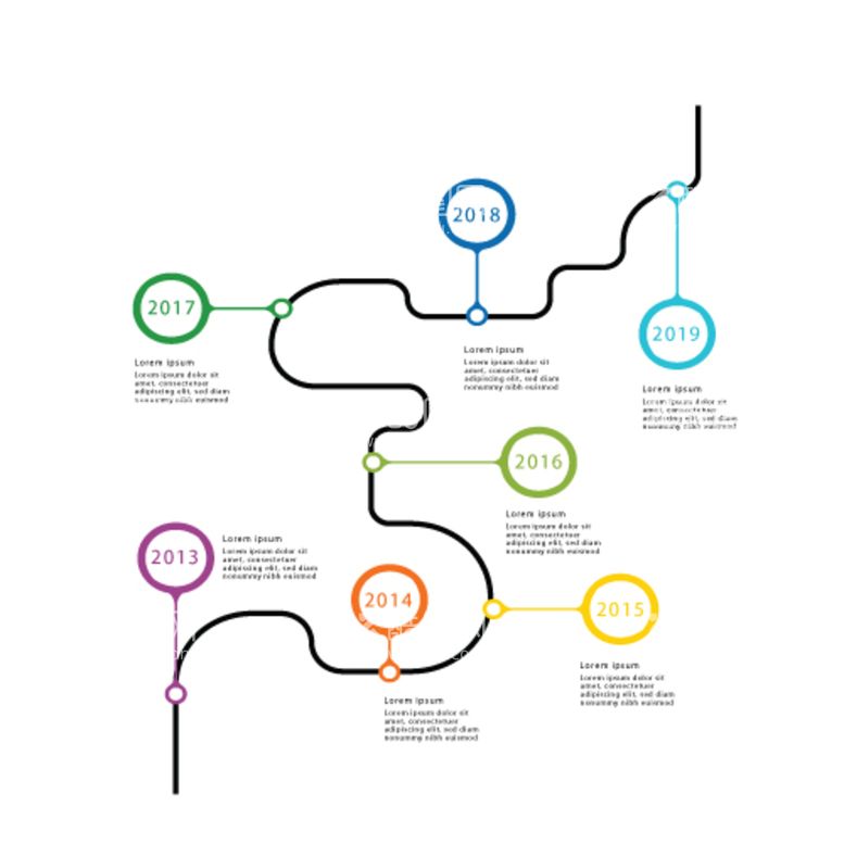 编号：51789209121430227589【酷图网】源文件下载-彩色时间轴选择演说