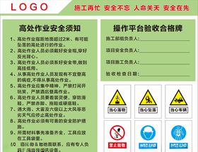 安全须知验收合格牌