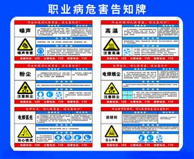 职业病危害告知牌