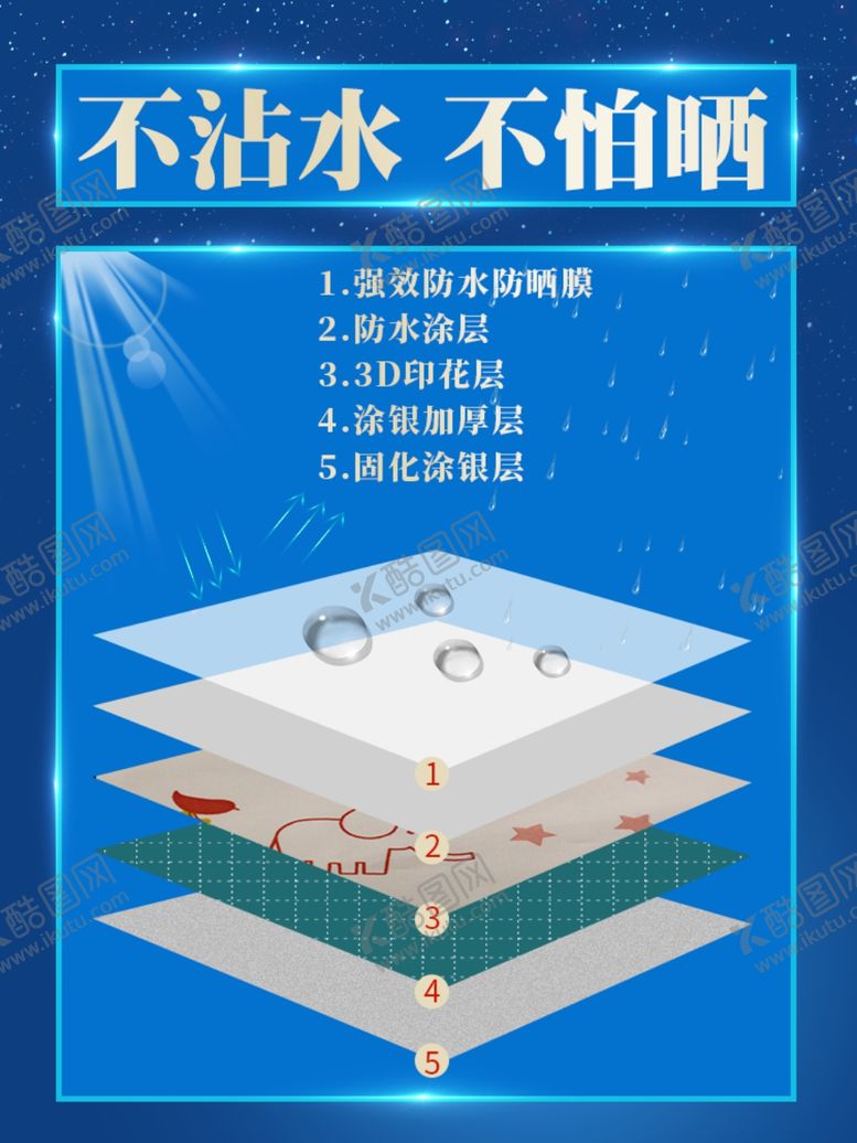 编号：13522309251130088081【酷图网】源文件下载-分层设计
