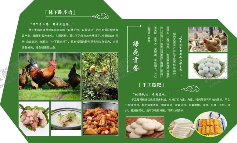 编号：59195406281015183829【酷图网】源文件下载-菜文化墙