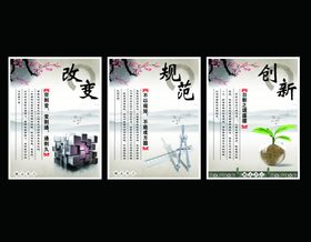 改变规范创新