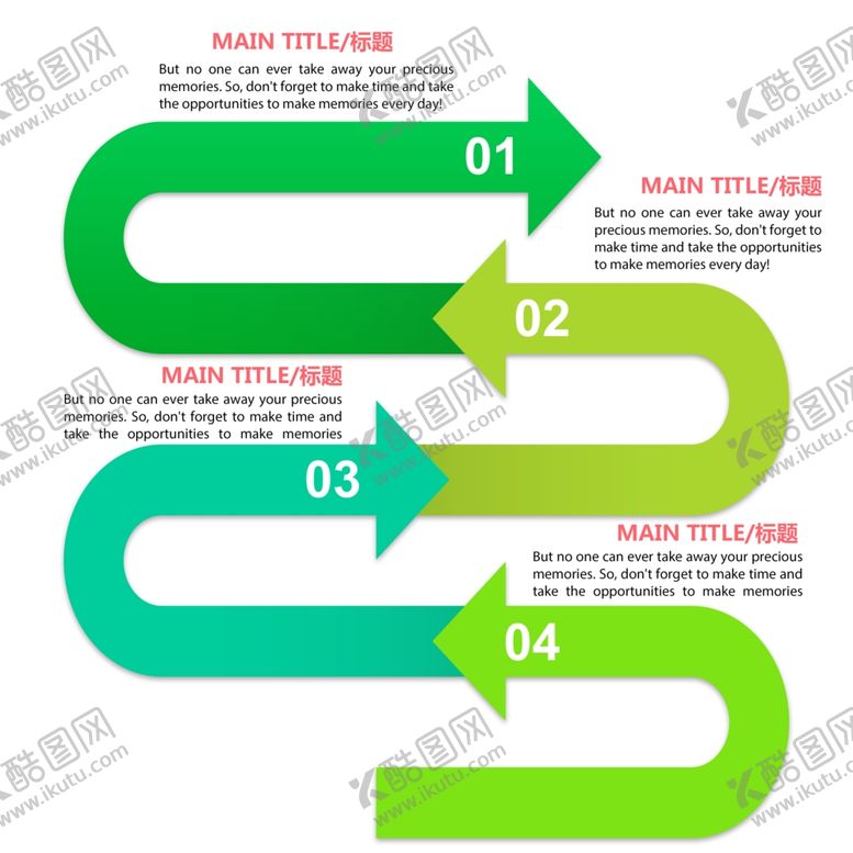 编号：35236209280350218817【酷图网】源文件下载-流程模板