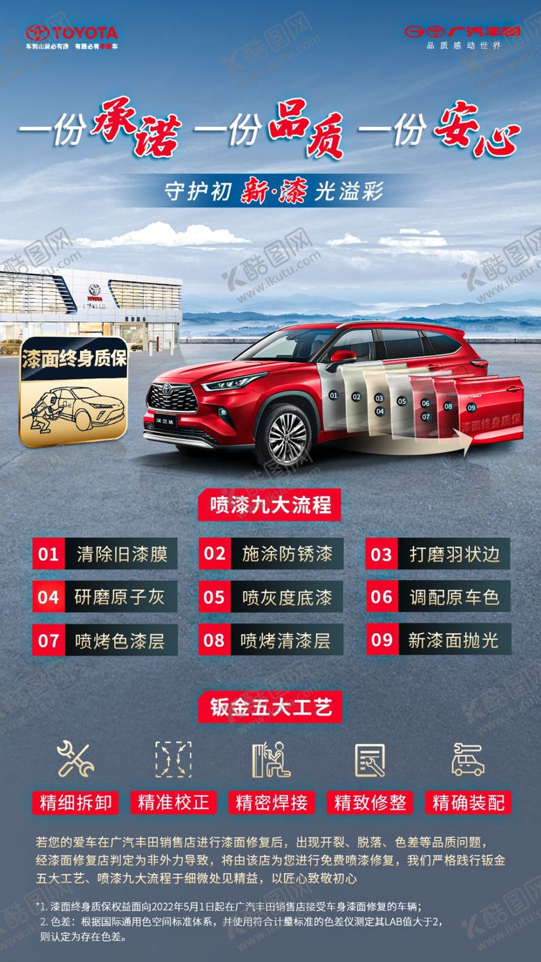 编号：59248610041214473951【酷图网】源文件下载-漆面质保-竖版