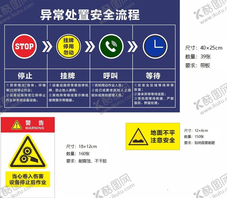编号：64931302201907096949【酷图网】源文件下载-警示标识