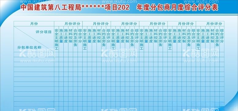 编号：31341103180402191110【酷图网】源文件下载-分包评分表