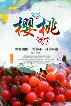 新鲜樱桃展板