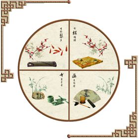 简约风茶叶文化介绍中式系列海报