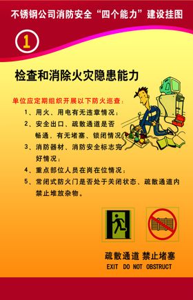 四个能力